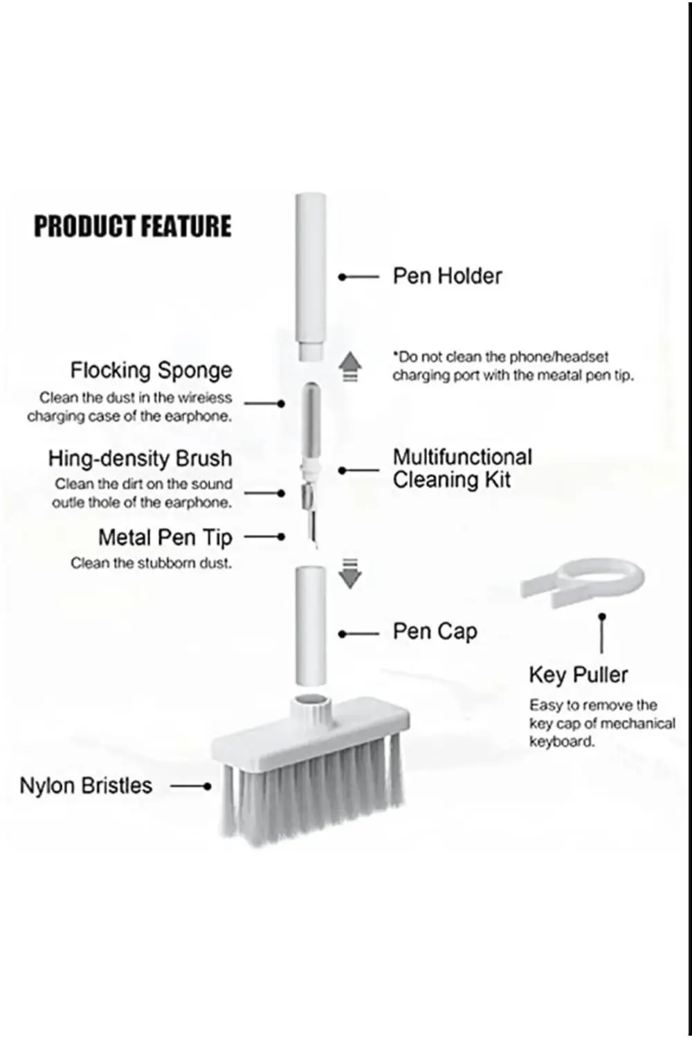 Aveo 1 Adet Klavye Bilgisayar Kulaklık Temizleme Araçları Tuş Çek