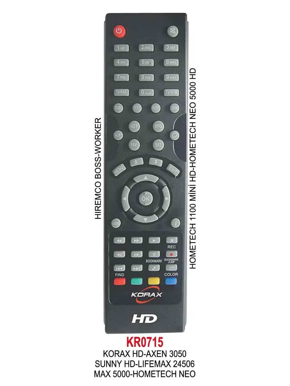 AXEN 3050 UYDU KUMANDASI