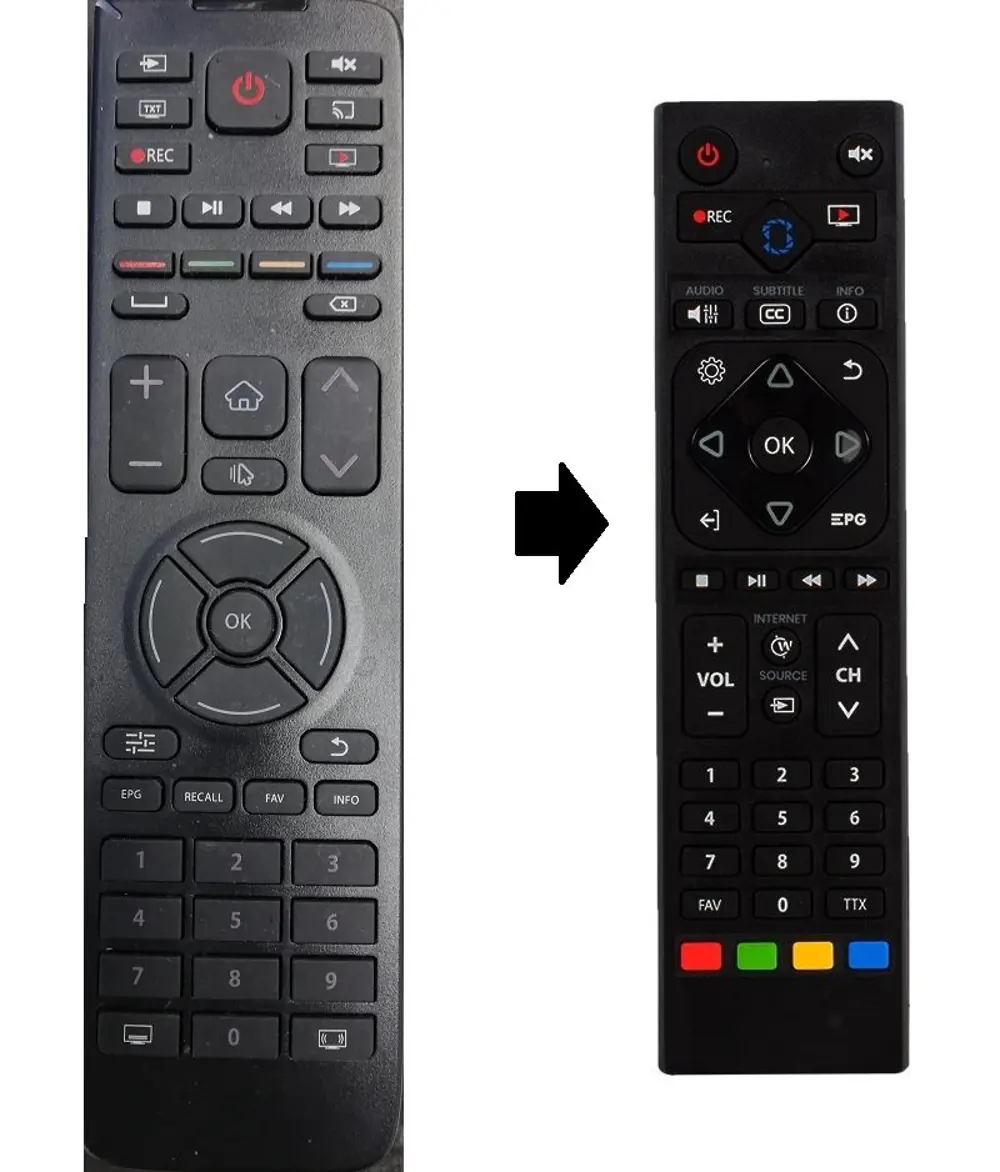 AXEN TV KUMANDASI AXEN TV KUMANDASI