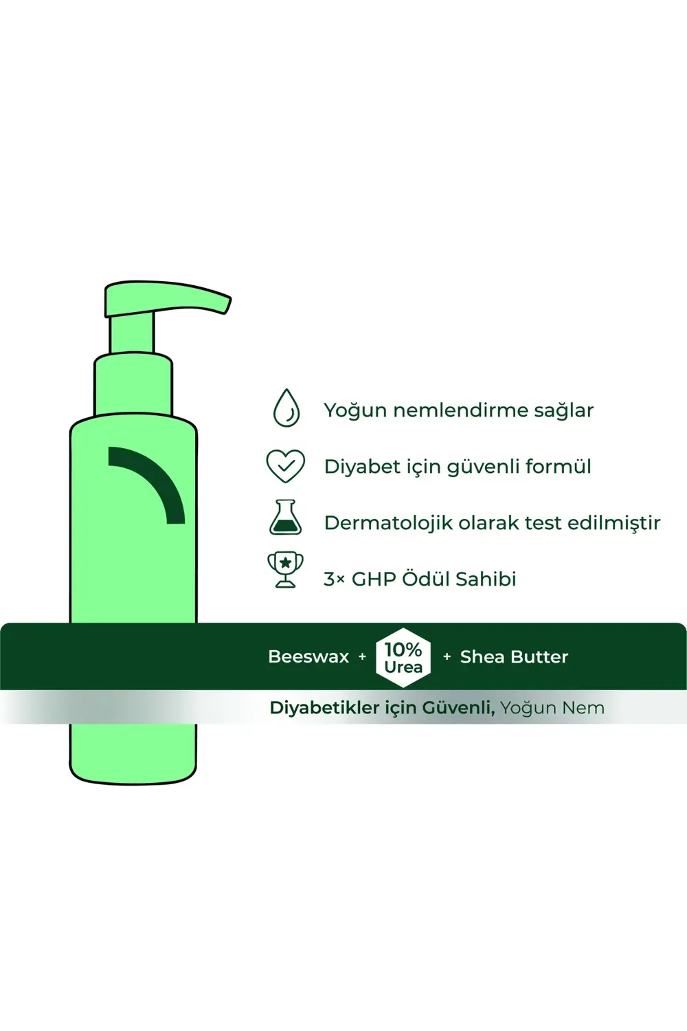 Ayak Bakım Kremi – Uyumlu & Hassas Ciltlere Özel (%10 Üre, Shea B