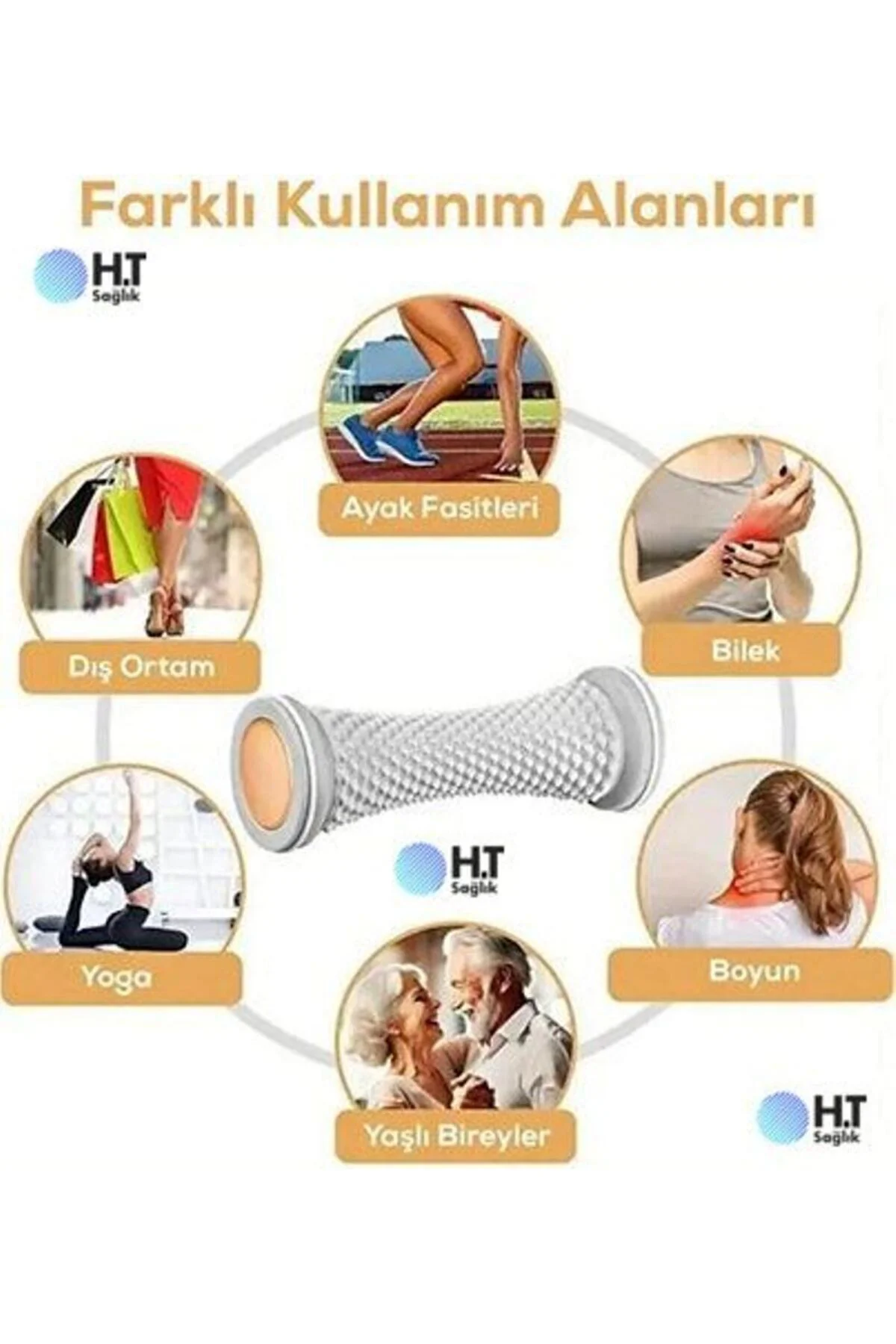 Ayak Masaj Aleti Masaj ve Plantar Fasiit Rulosu Kas Gevşetici Fitness Yoga Ayak Masaj Aleti Masaj ve Plantar Fasiit Rulosu Kas Gevşetici Fitness Yoga