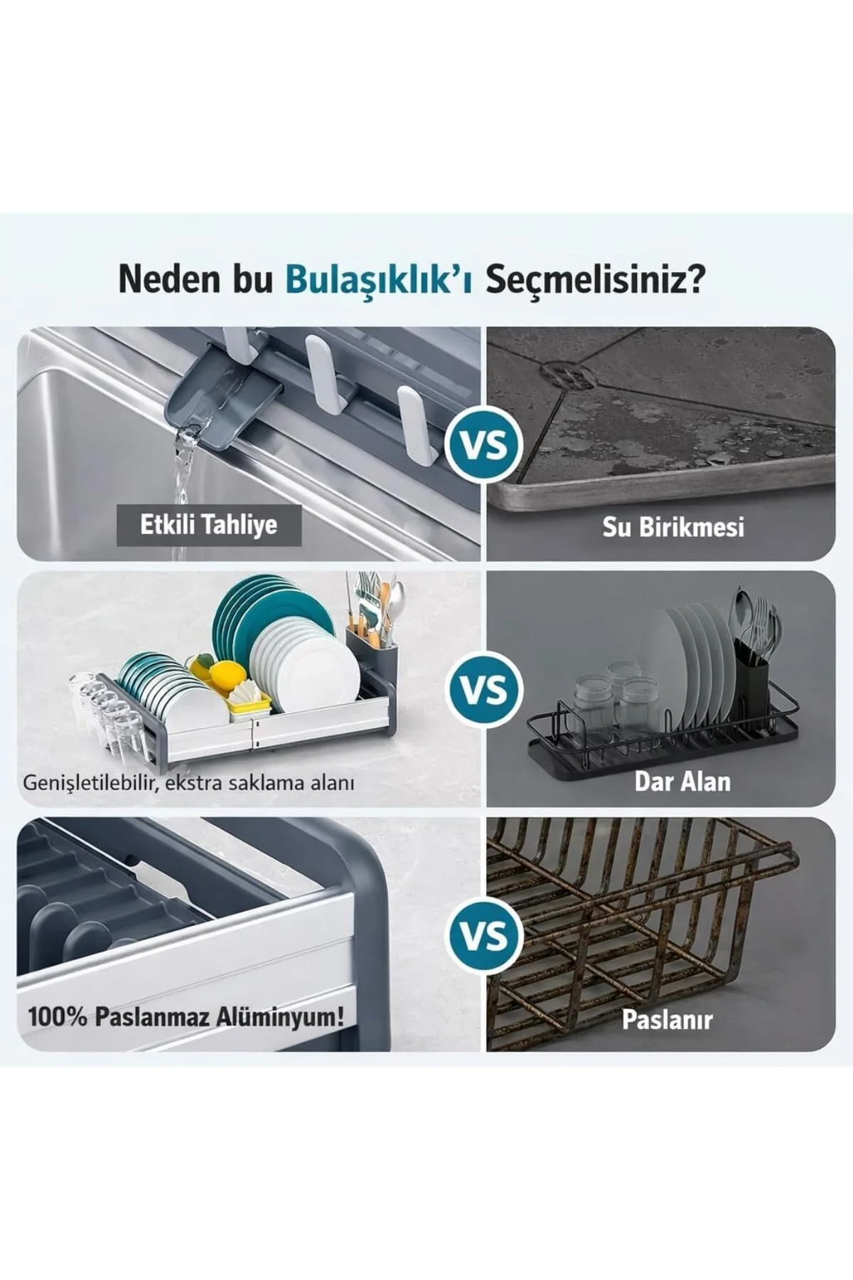 ® Ayarlanabilir Alüminyum Bulaşıklık - Paslanmaz Tezgah Üstü Kuru