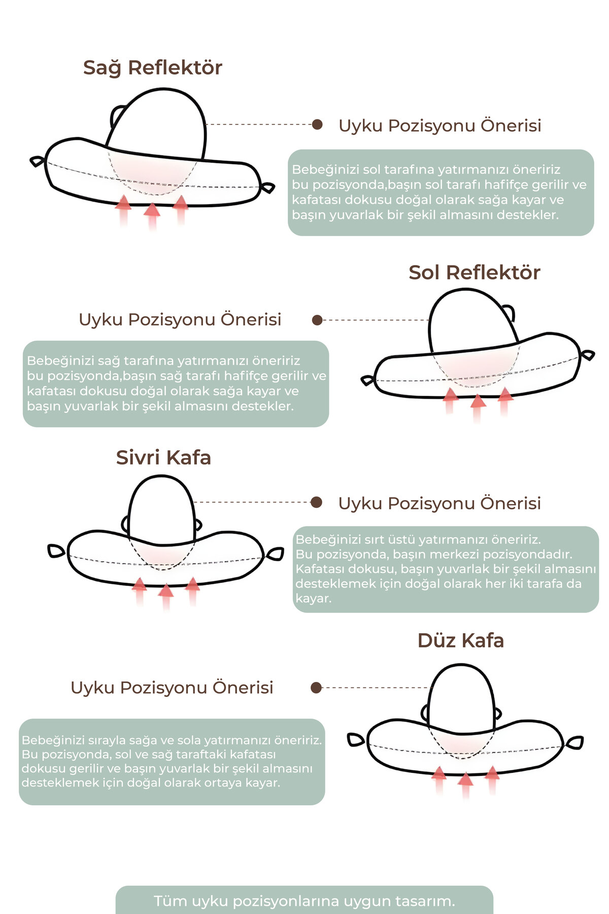Mordesign Ayarlanabilir Bebek Düz Kafa Yastiği, Yenidoğan Baş Yastik, Bebek