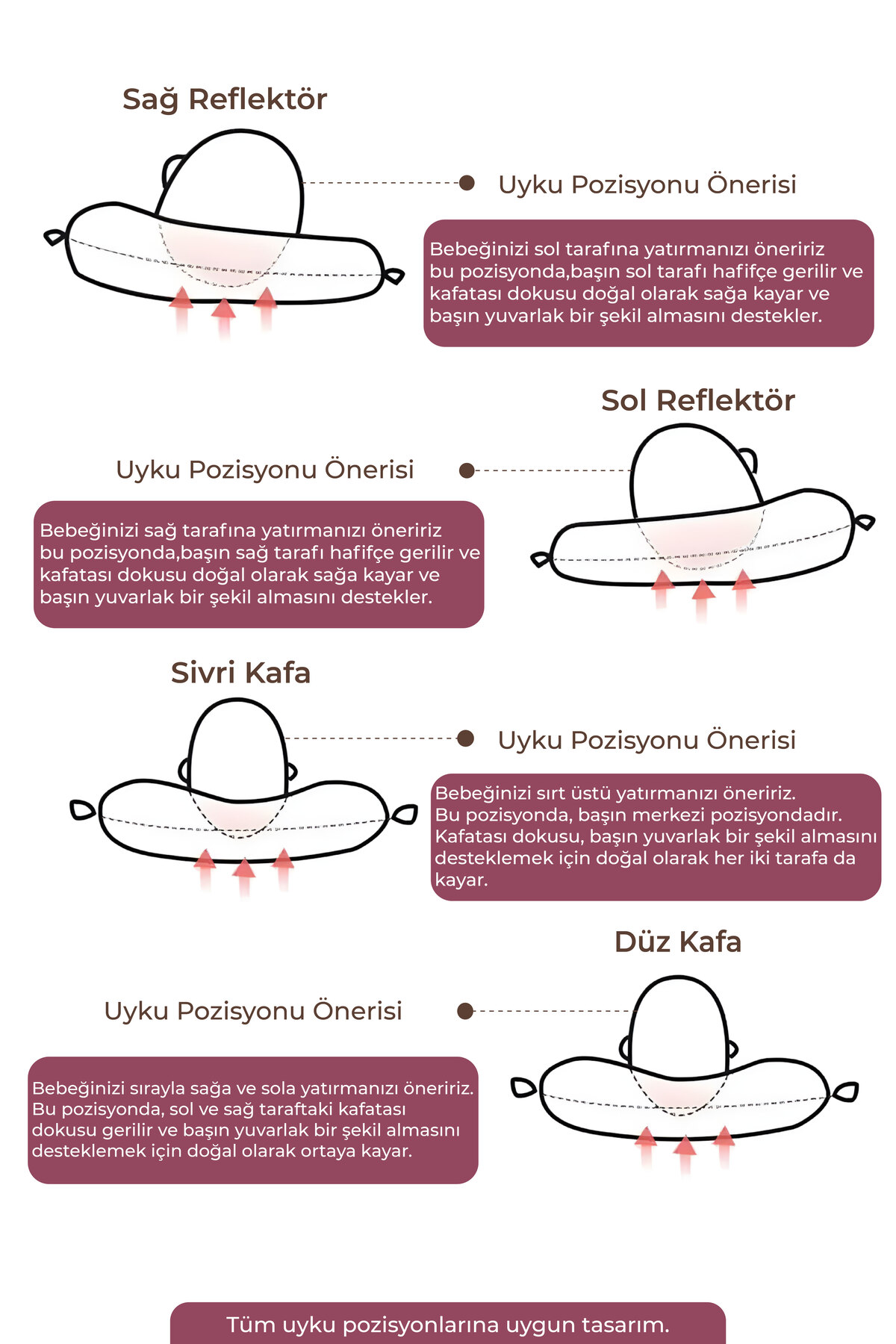 Mordesign Ayarlanabilir Bebek Düz Kafa Yastiği, Yenidoğan Baş Yastik, Bebek