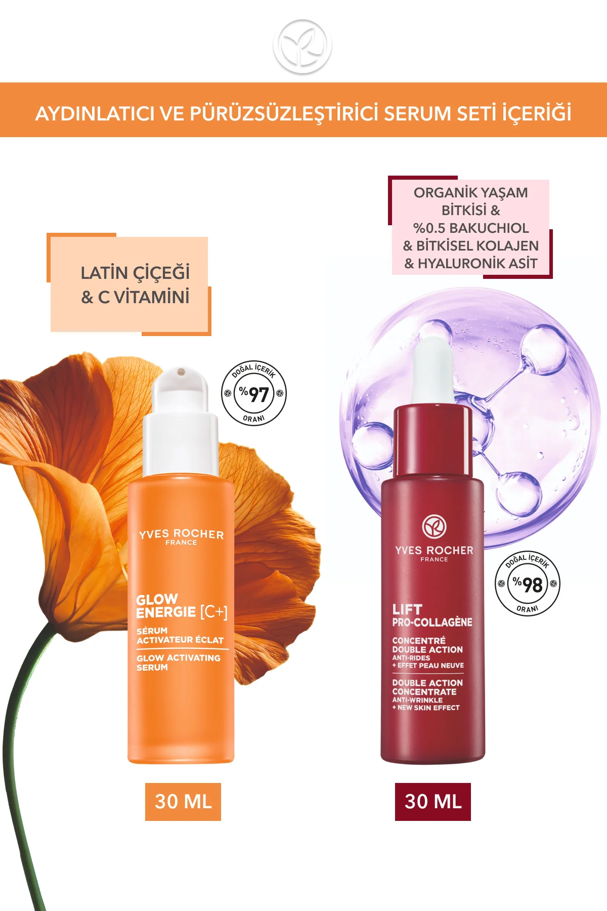 Aydınlatıcı ve Pürüzsüzleştirici Serum Seti-C Vitamin Serum 30ml 