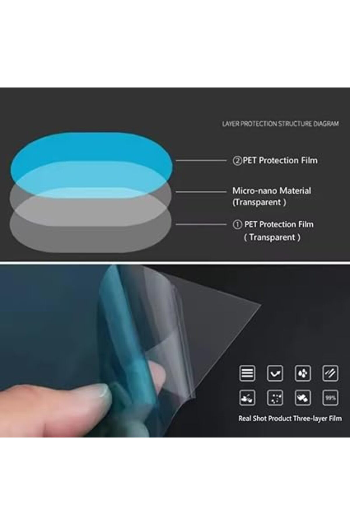 Ayna Yağmur Kaydırıcı Film, Dikiz Aynası Buğu Önleyici ve Su Geçi