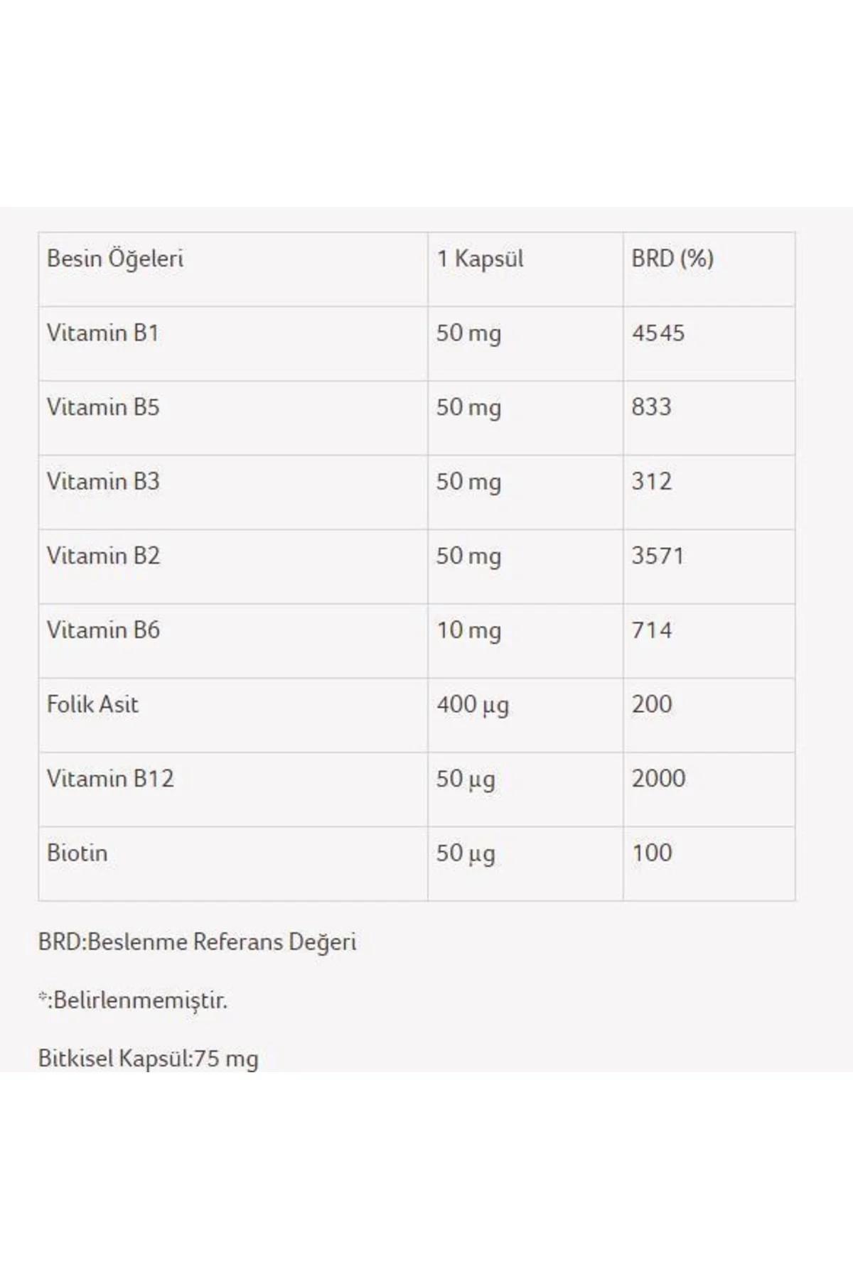 B Kompleks Kapsül 425 Mg 60 Kapsül Balen