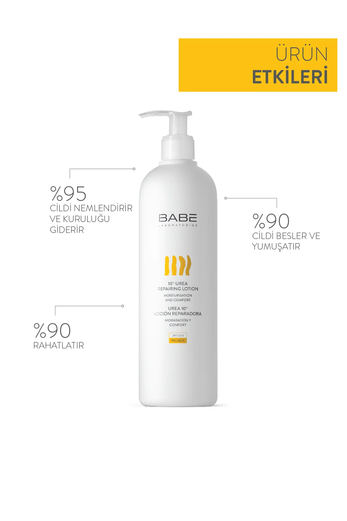 10% Urea Repairing Lotion 500ml - %10 Üre İçeren Onarıcı Vücut Lo