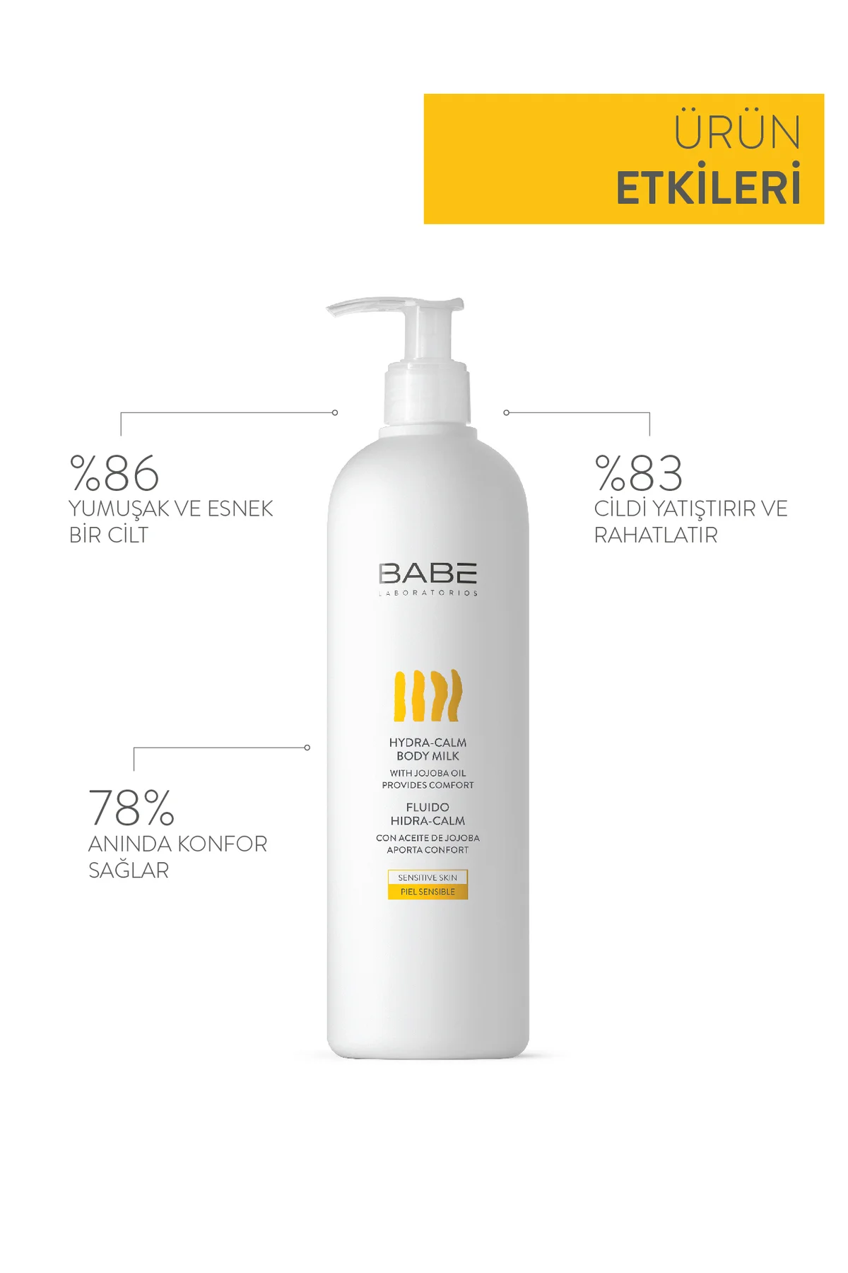 Hydra-Calm Body Milk 500ml - Yatıştırıcı Nemlendirici Vücut sütü