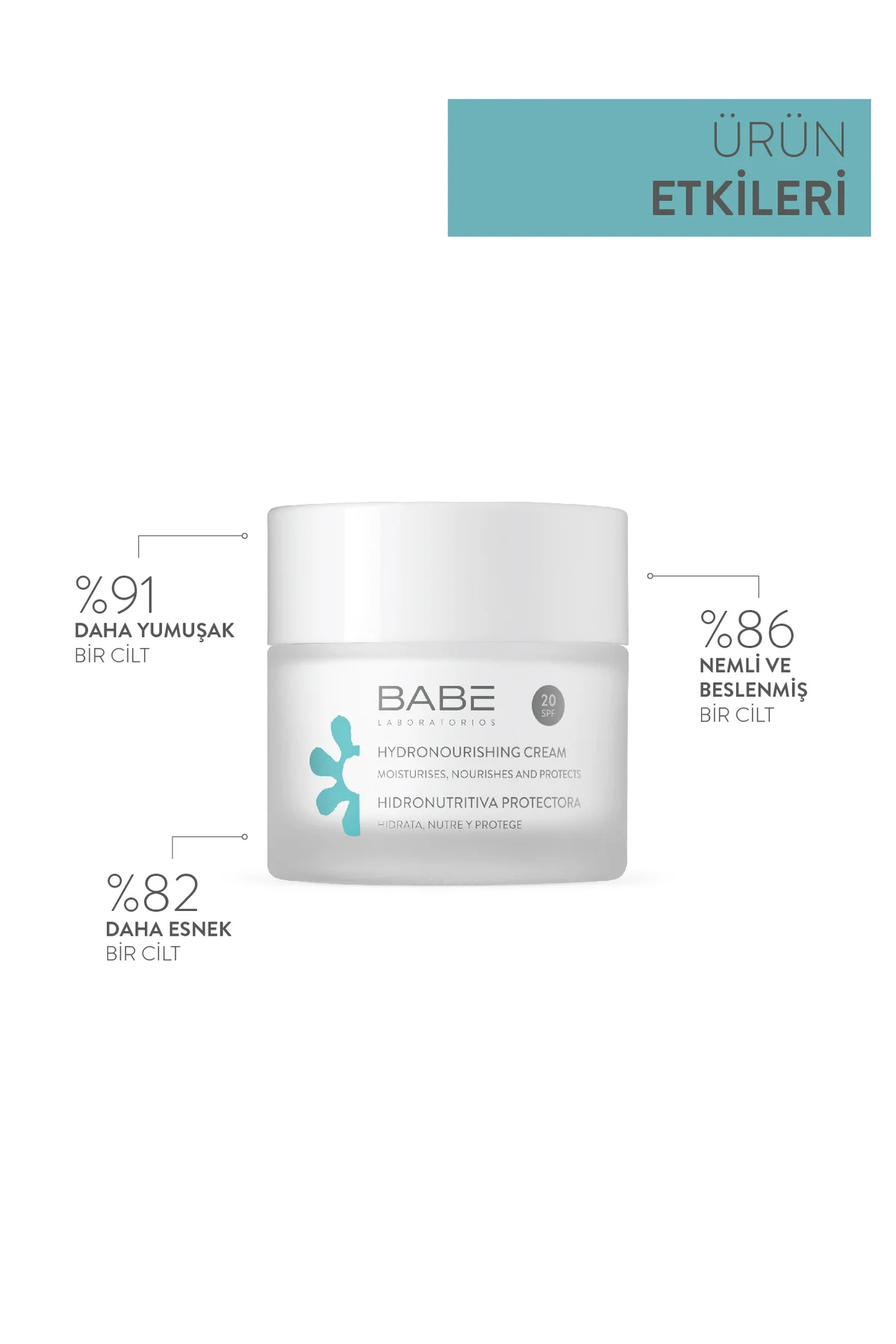 Essentials Hydronourishing Cream Spf 20 50ml - Hyaluronik Asitli 