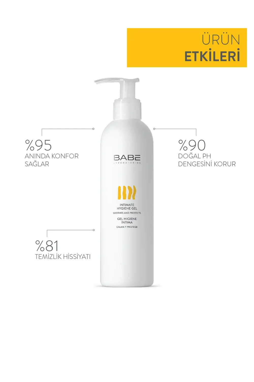 BABE İntim Hijyen Jel pH 4.5 - 250ml