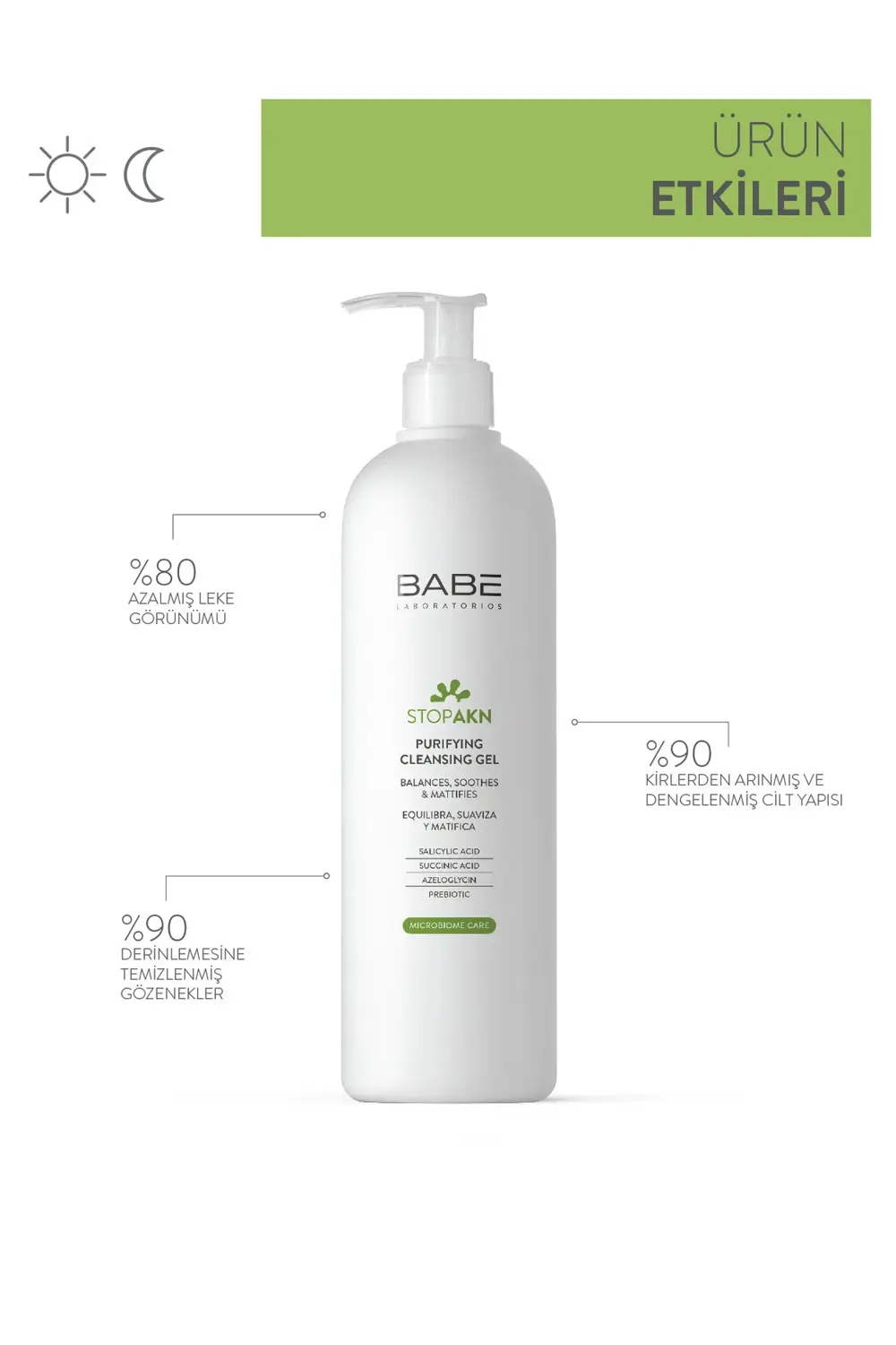 BABE Stop Akn Purifying Cleansing Gel 400 ml