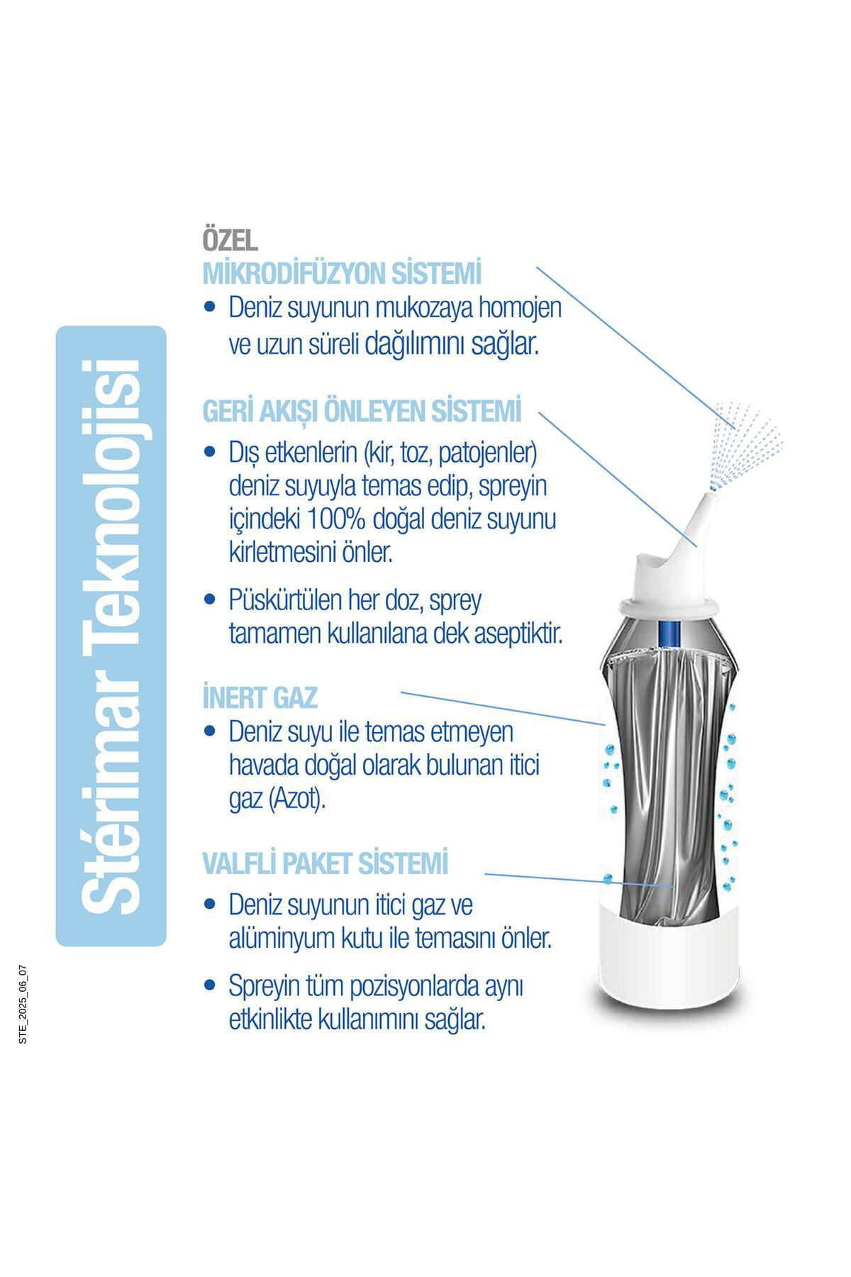 Baby Deniz Suyu Burun Spreyi 50 ml