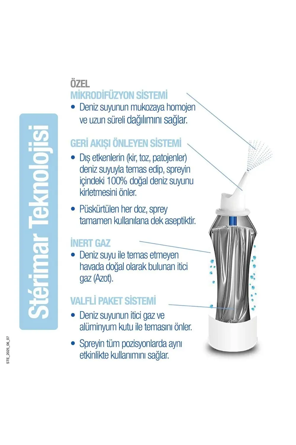 Baby Deniz Suyu Burun Spreyi 50 ml