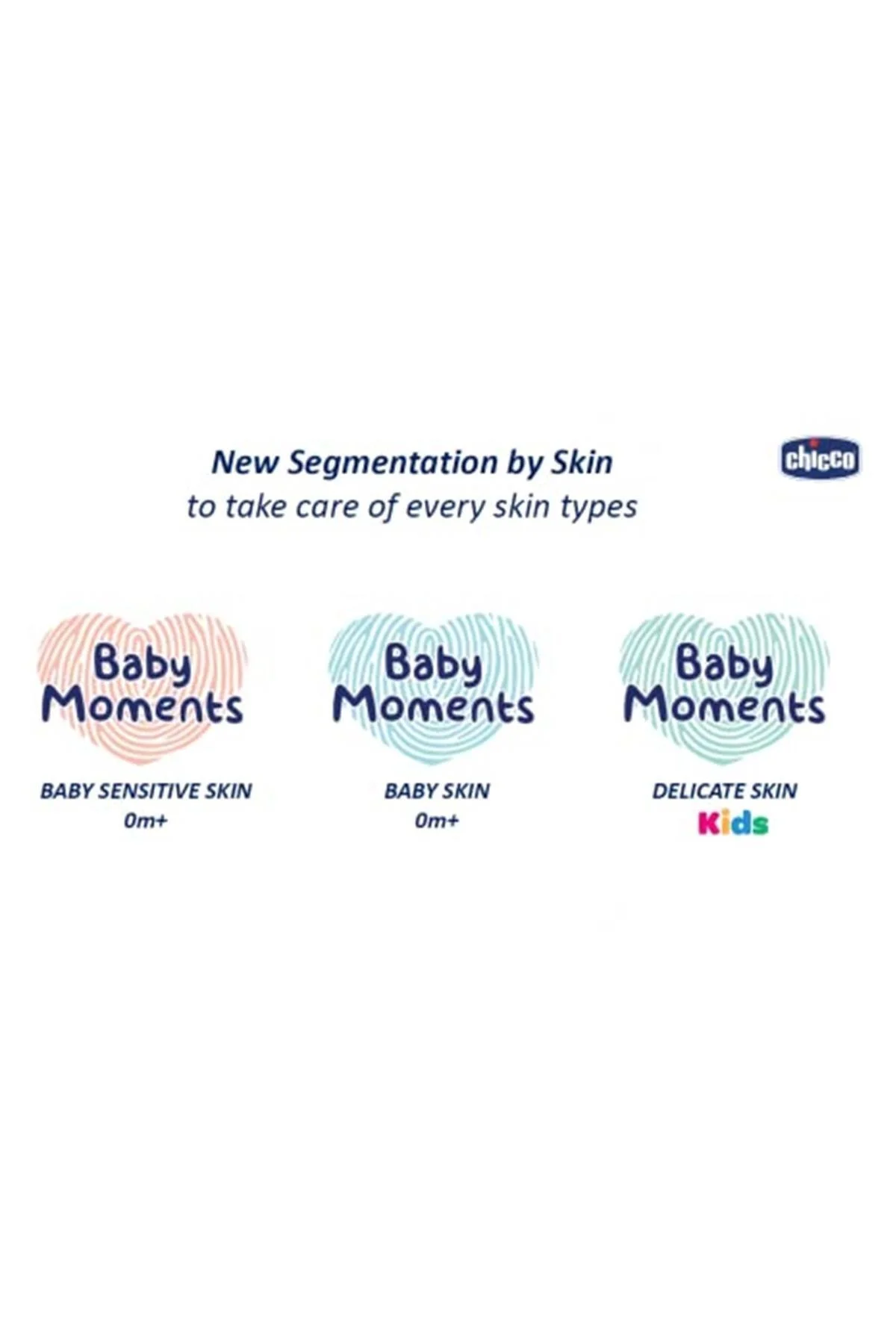 Baby Moments Doğal Saç Ve Vücut Şampuanı 500 ML