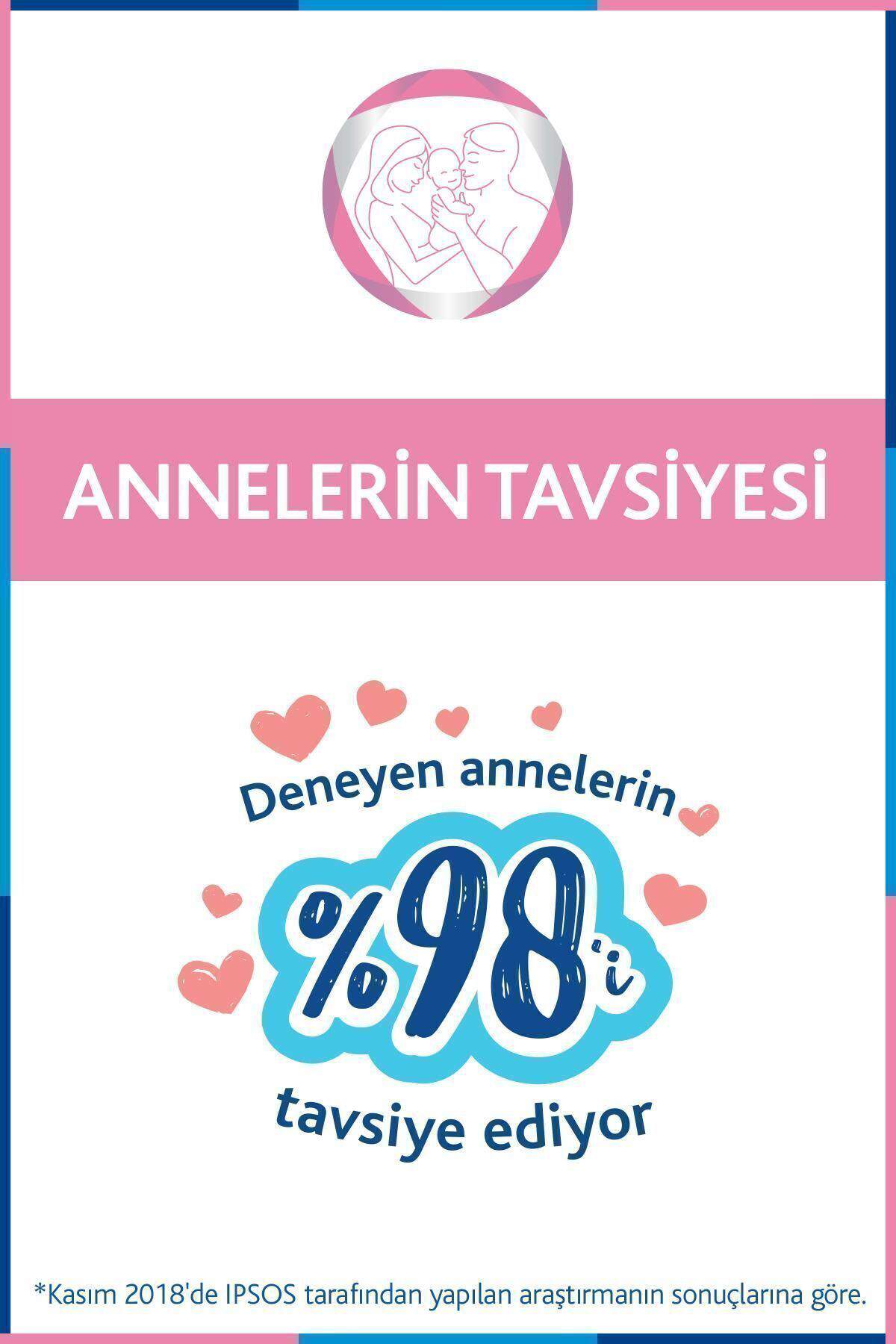 Bepanthol Baby Pişik Önleyici Merhem 30 Gr 2Li Paket