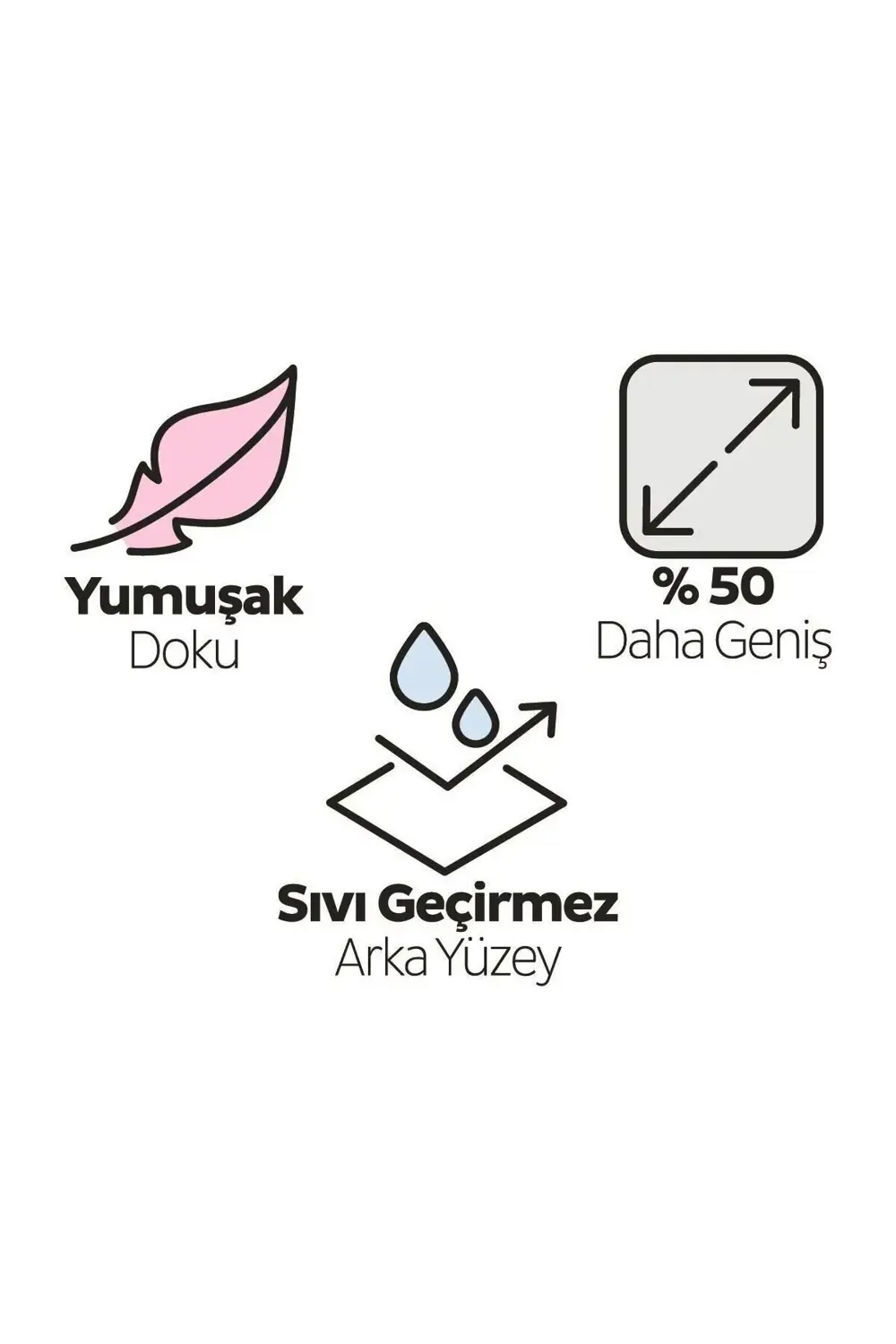 Babycare Bebek Bakım Örtüsü 60x90 cm 3x10 30 Adet