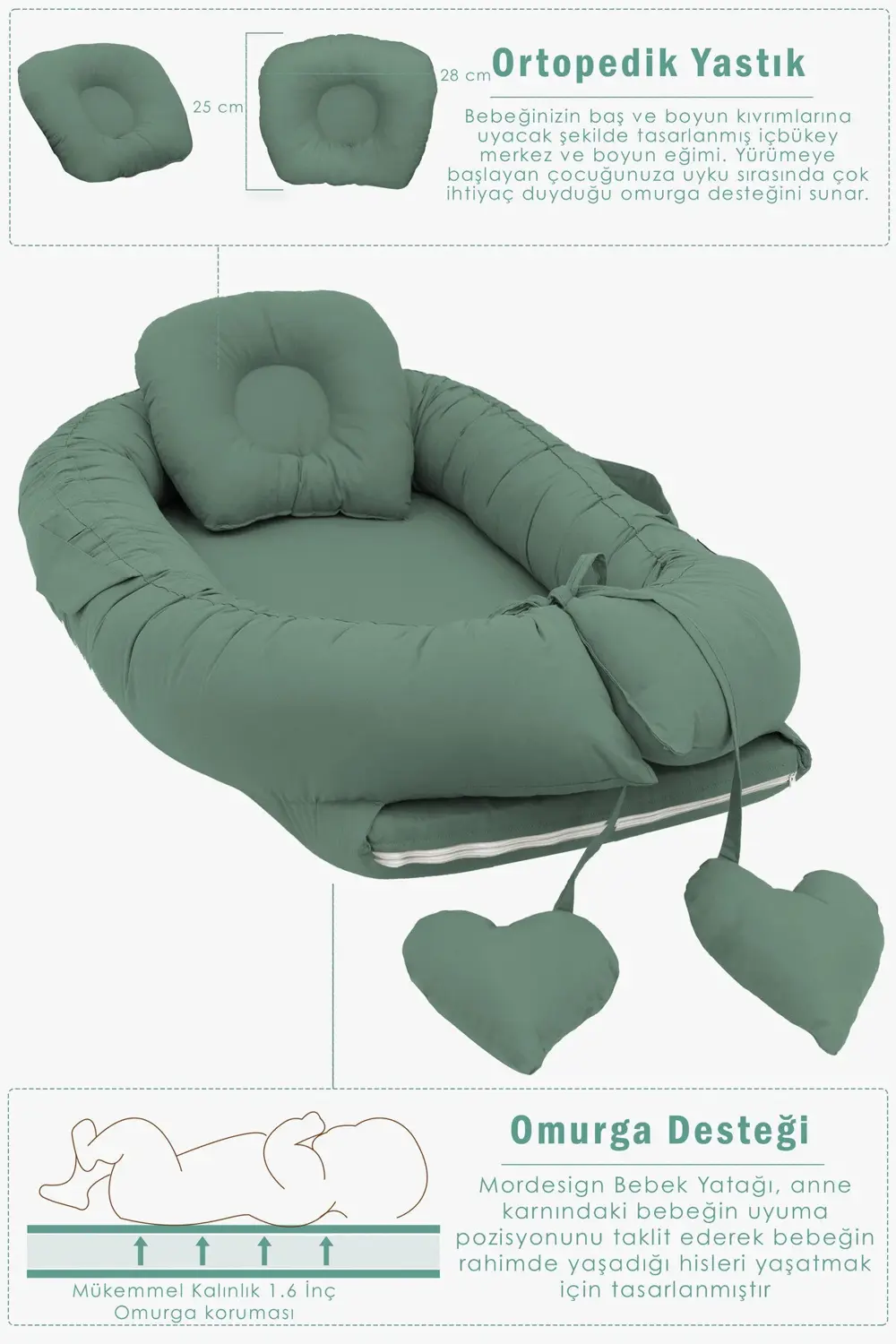 Babynest Ortopedik Bebek Yatağı, Anne Yanı Bebek Yatağı, Ergonomi