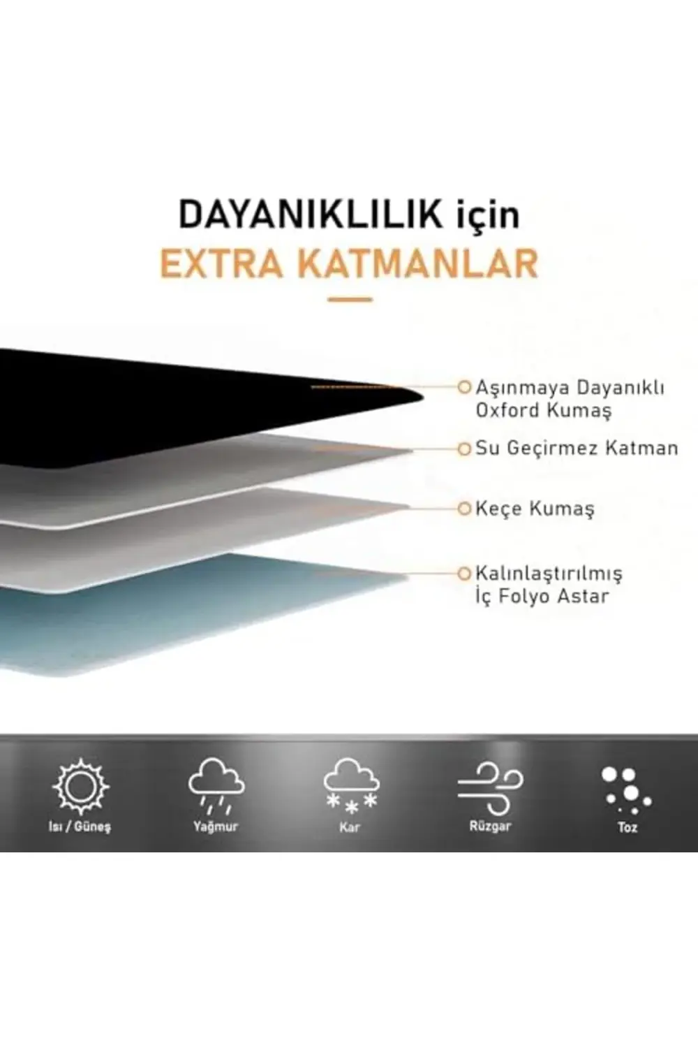 Bahçe Mobilya Yastığı, Minderi Saklama Çantası Büyük Boy Hurç, Ya