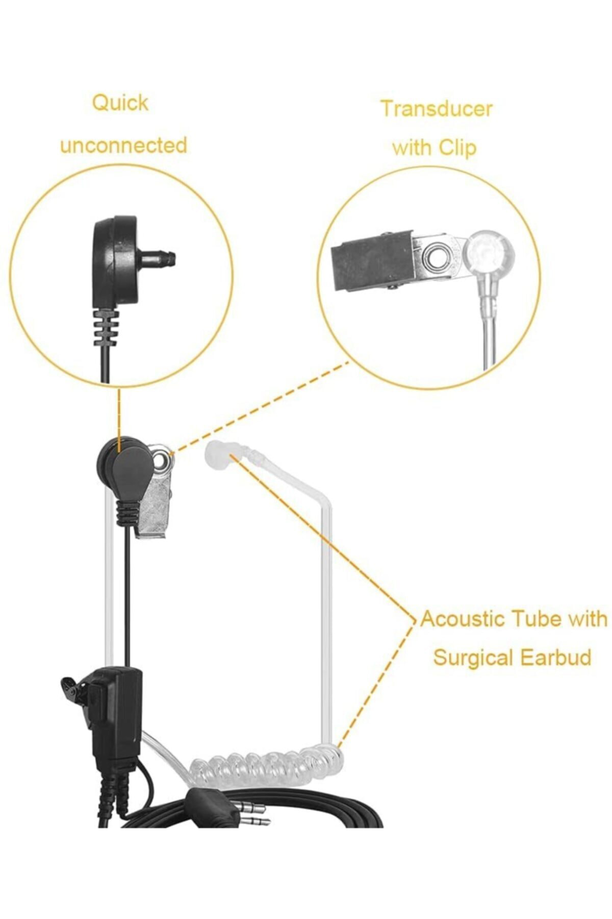 Bas Konuş Mikrofonlu Kulak Içi Ajan Telsiz Kulaklığı Kirisun Mars