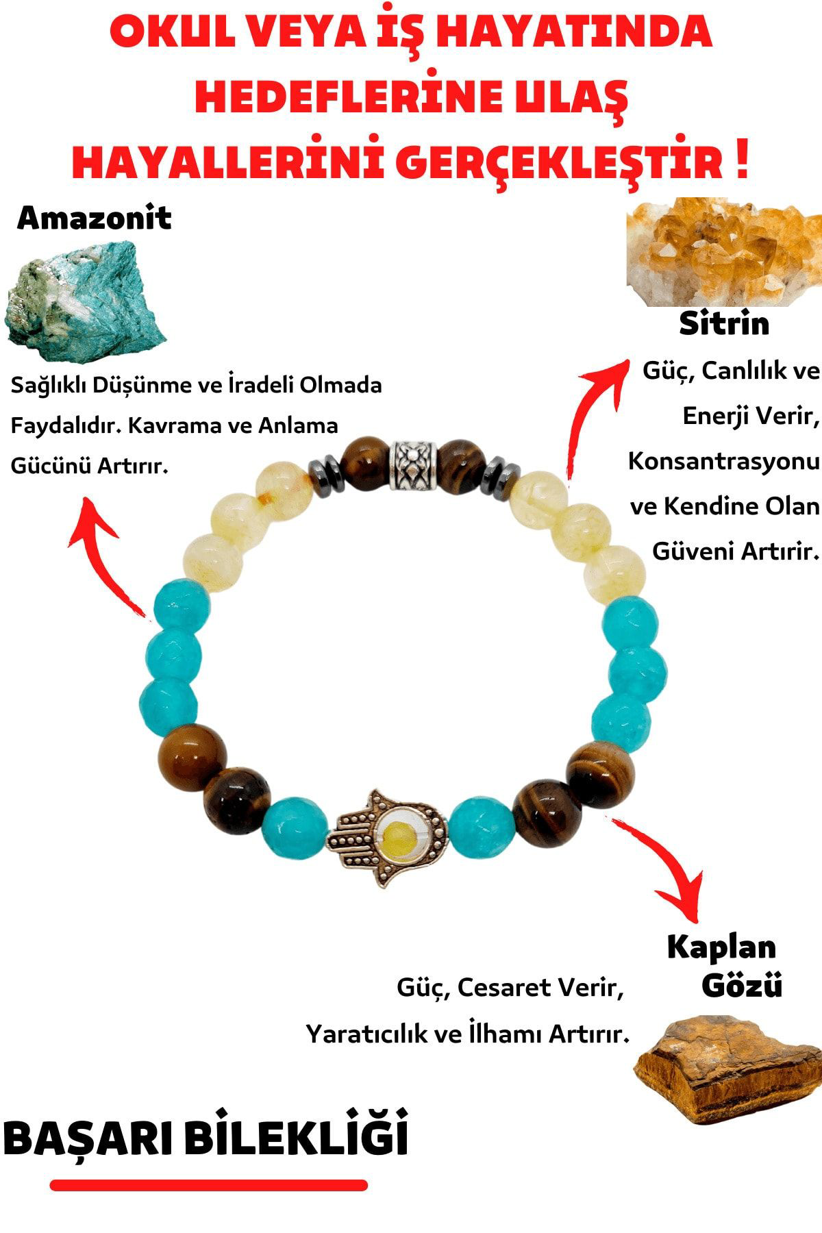 Başarı Hedeflerine Ulaşma Doğal Taş Tılsım Bilekliği (amazonit Si