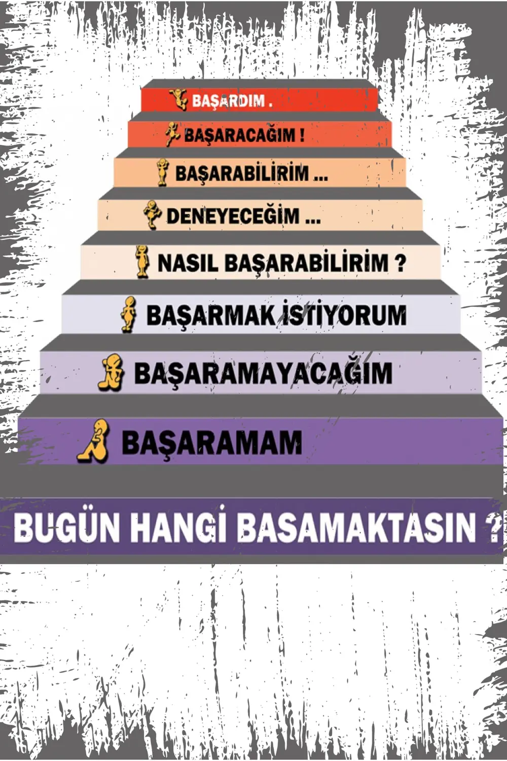 Başarı Merdiveni Retro Ahşap Duvar Poster 20x30