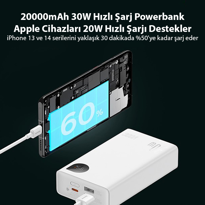 Baseus  Adaman2 Digital Display 20000Mah 30W  Powerbank Taşinabili