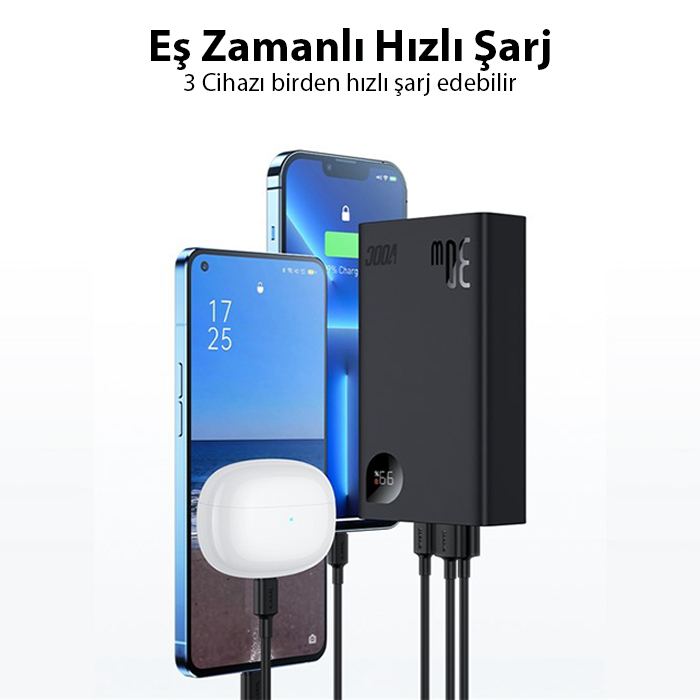 Baseus  Adaman2 Digital Display 20000Mah 30W  Powerbank Taşinabili