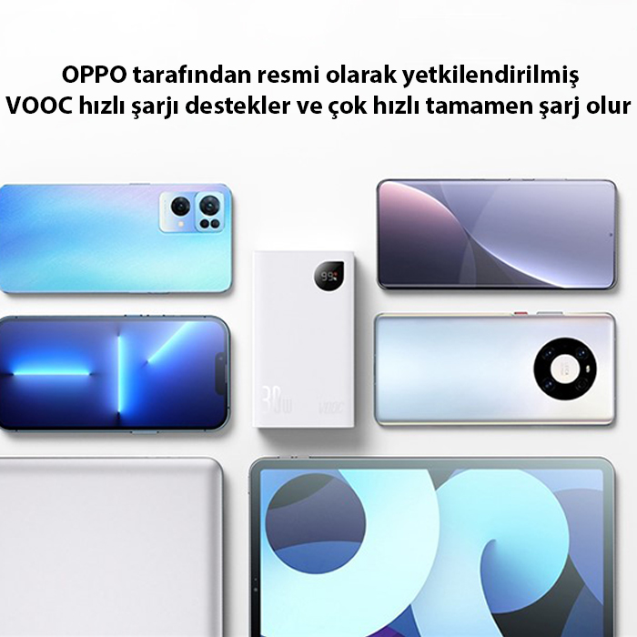 Baseus  Adaman2 Digital Display 20000Mah 30W  Powerbank Taşinabili