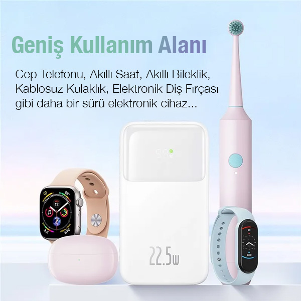 Baseus  Comet Series 20000Mah 22.5W Hizli Şarj Dijital Göstergeli 