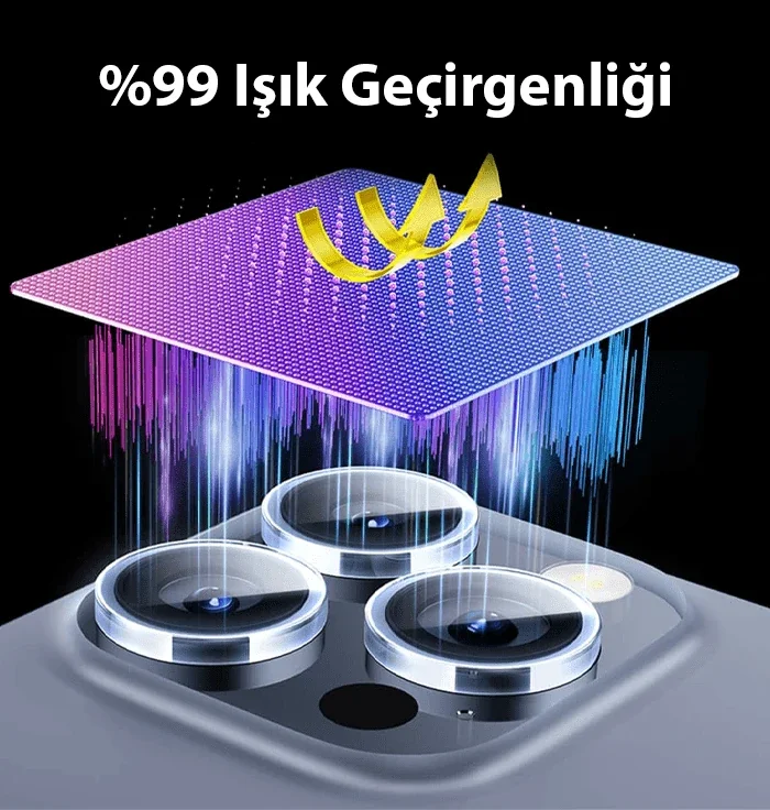 Baseus iPhone 15/15 Plus için Sapphire Serisi HD Cam Kamera Koruyucu-1852