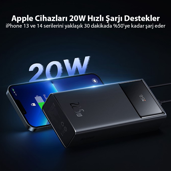 Baseus  Star-Lord Digital Display 20000Mah 22.5W Hizli Şarj Powerb