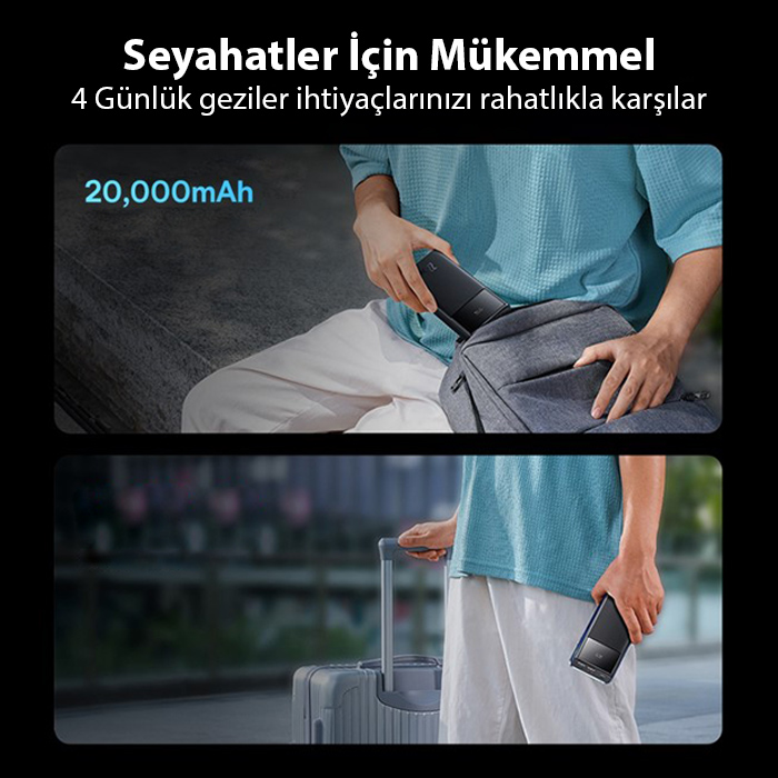 Baseus  Star-Lord Digital Display 20000Mah 22.5W Hizli Şarj Powerb