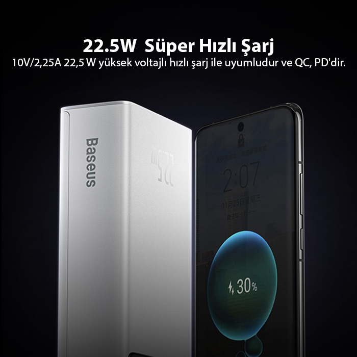 Baseus  Star-Lord Digital Display 20000Mah 22.5W Hizli Şarj Powerb
