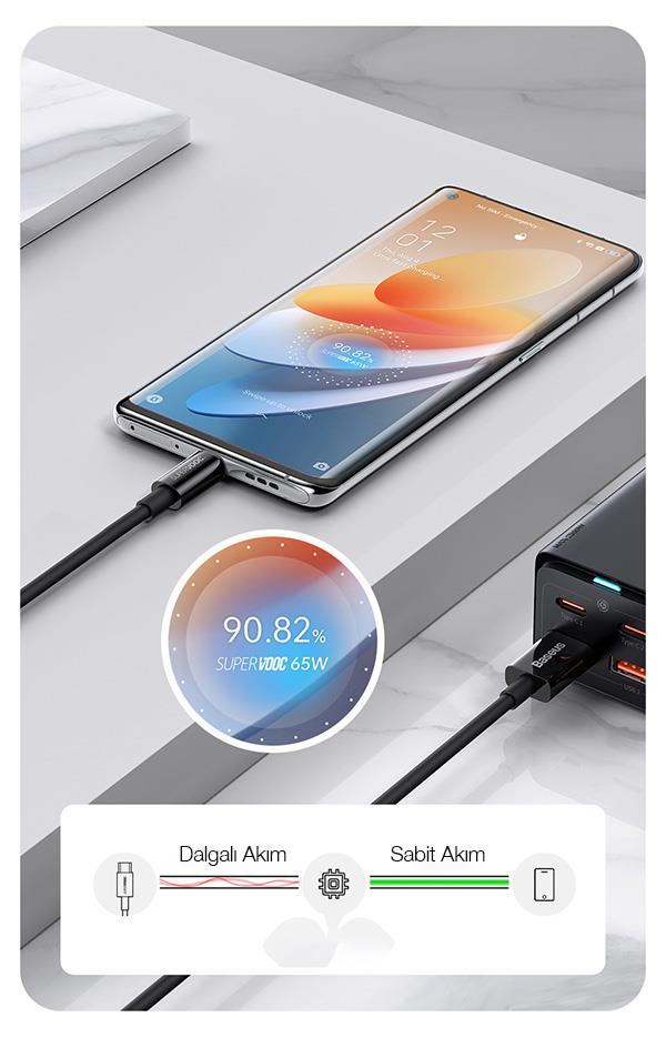 Baseus  Superior Series 65W Usb To Type-C Hizli Data Şarj Kablosu 