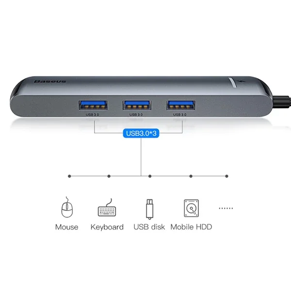 Baseus Usb Type C 6in1 HDMI 3x USB 3.0 RJ45 Çoğaltıcı Adaptör-1852 Baseus Usb Type C 6in1 HDMI 3x USB 3.0 RJ45 Çoğaltıcı Adaptör-1852