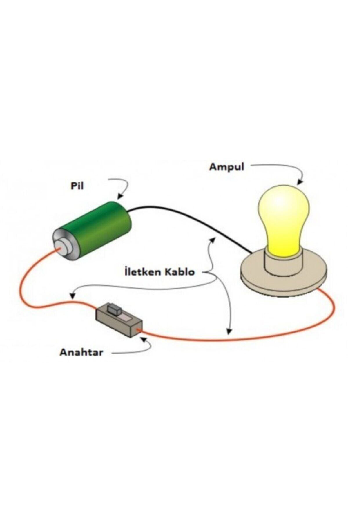 Satrik Basit Elektrik Devresi, Deney Seti, Eğitici Elektrik Devresi