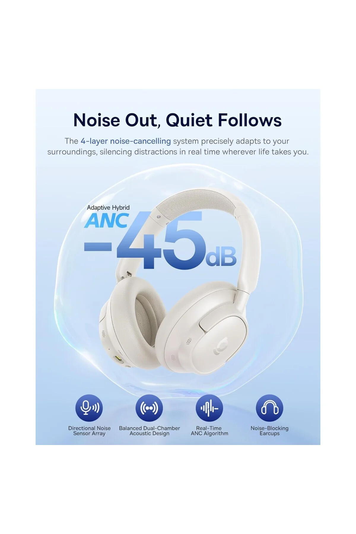Bass BH1 NC Hibrit ANC, SuperBass 2.0, LDAC, 80 Saat Çalma Süresi
