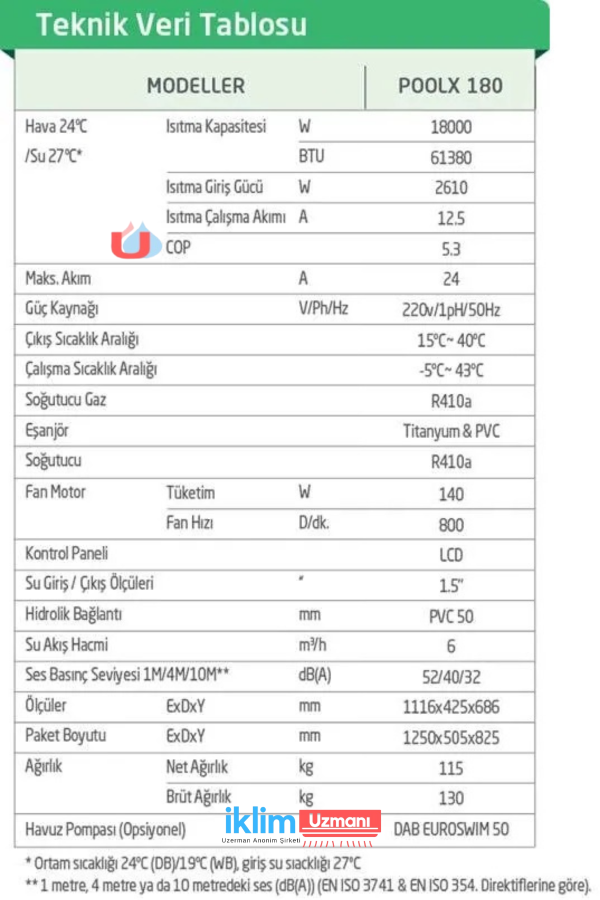 Baymak Hava Kaynaklı Havuz Isı Pompası PoolX 180 (18 KW, 1 FAZ)