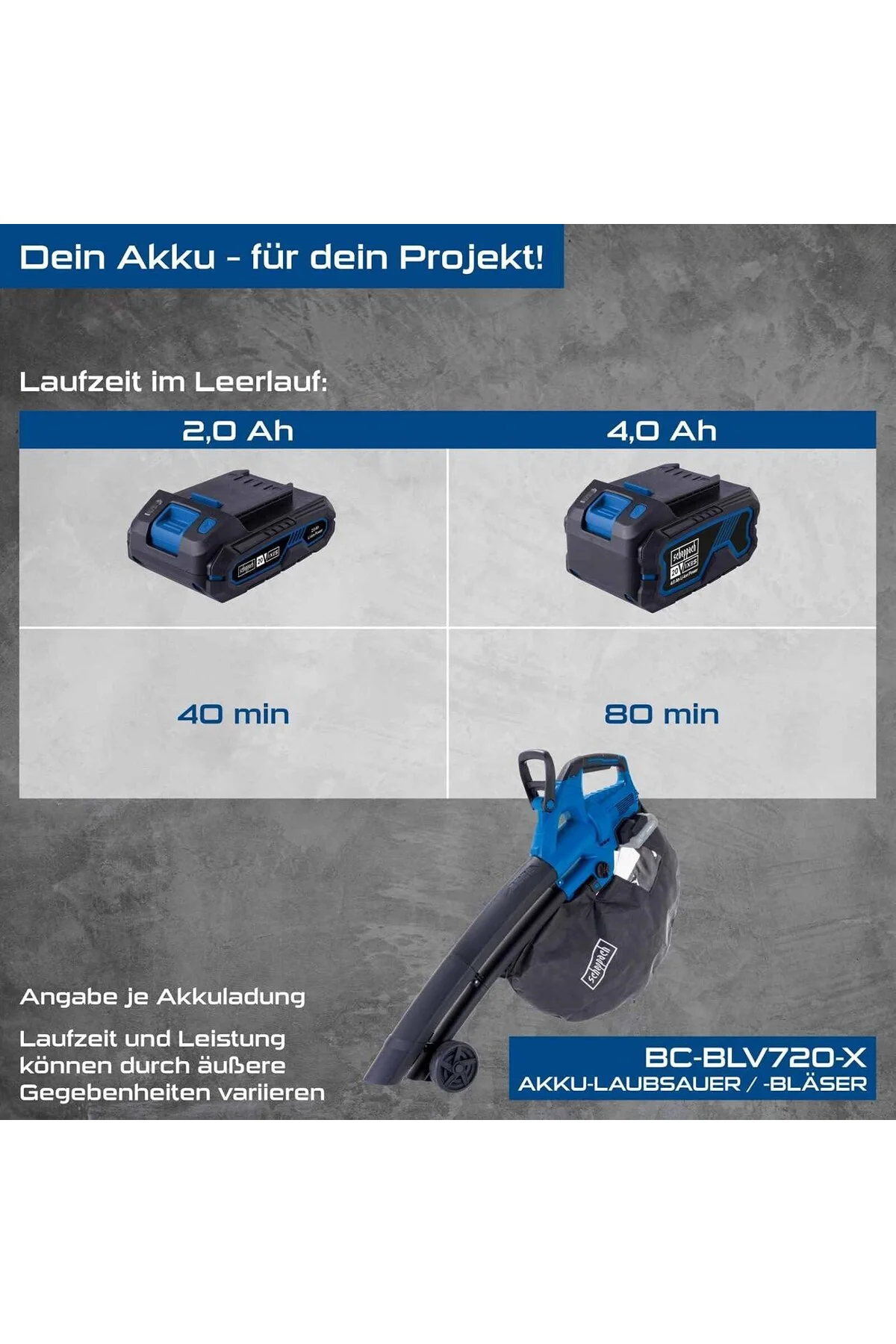 BC-BLV720-X-SET S2.5 Akülü Yaprak Toplama / Üfleme Makinesi Fiyatı, Yorumları ve Özellikleri