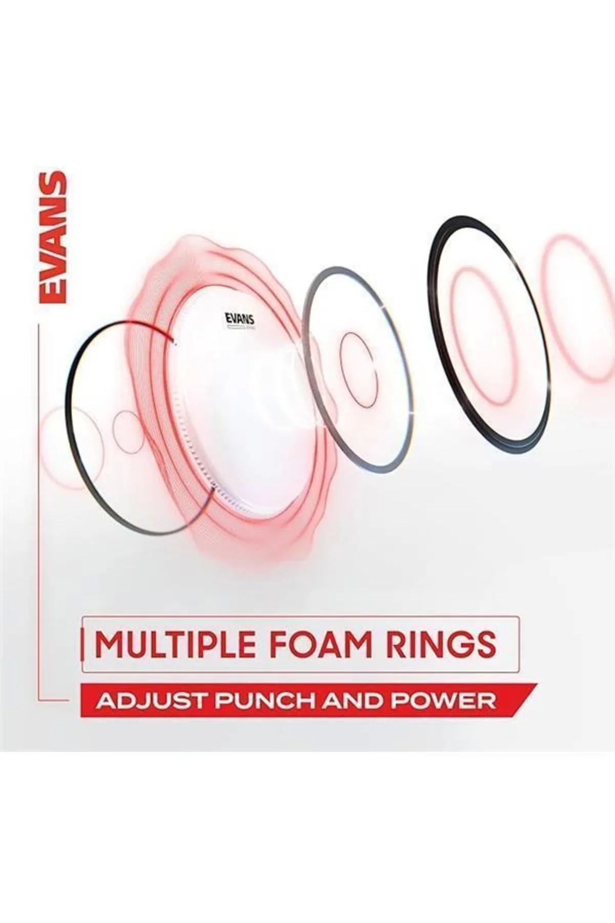 BD22REMAD Bas drum Rezonans Postu 55,8 cm (22 inç)