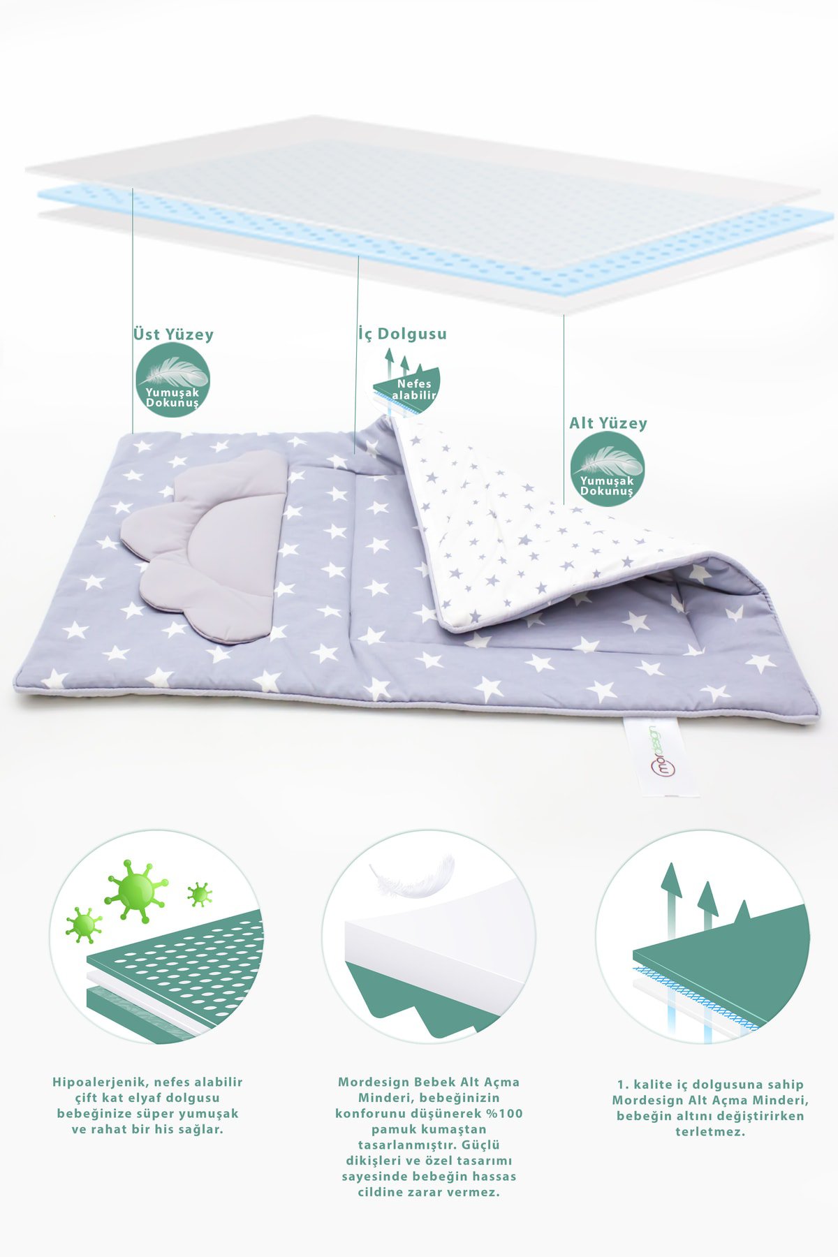 Mordesign Bebek Alt Açma Minderi, Yıkanabilir, Elyaf Dolgulu Alt Değiştirme