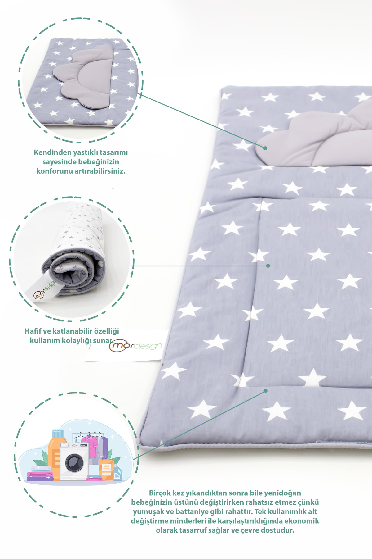 Mordesign Bebek Alt Açma Minderi, Yıkanabilir, Elyaf Dolgulu Alt Değiştirme