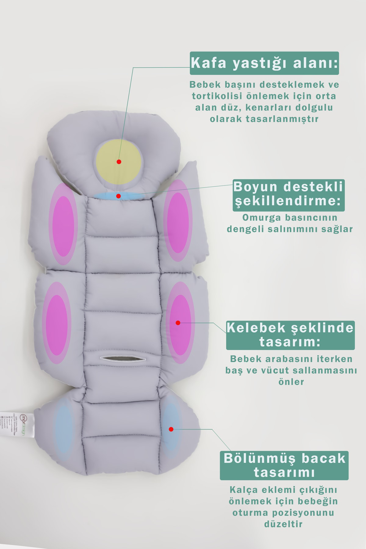Mordesign Bebek Arabası Minderi, Bel Destekli, Plain Desen, Çift Taraflı, G