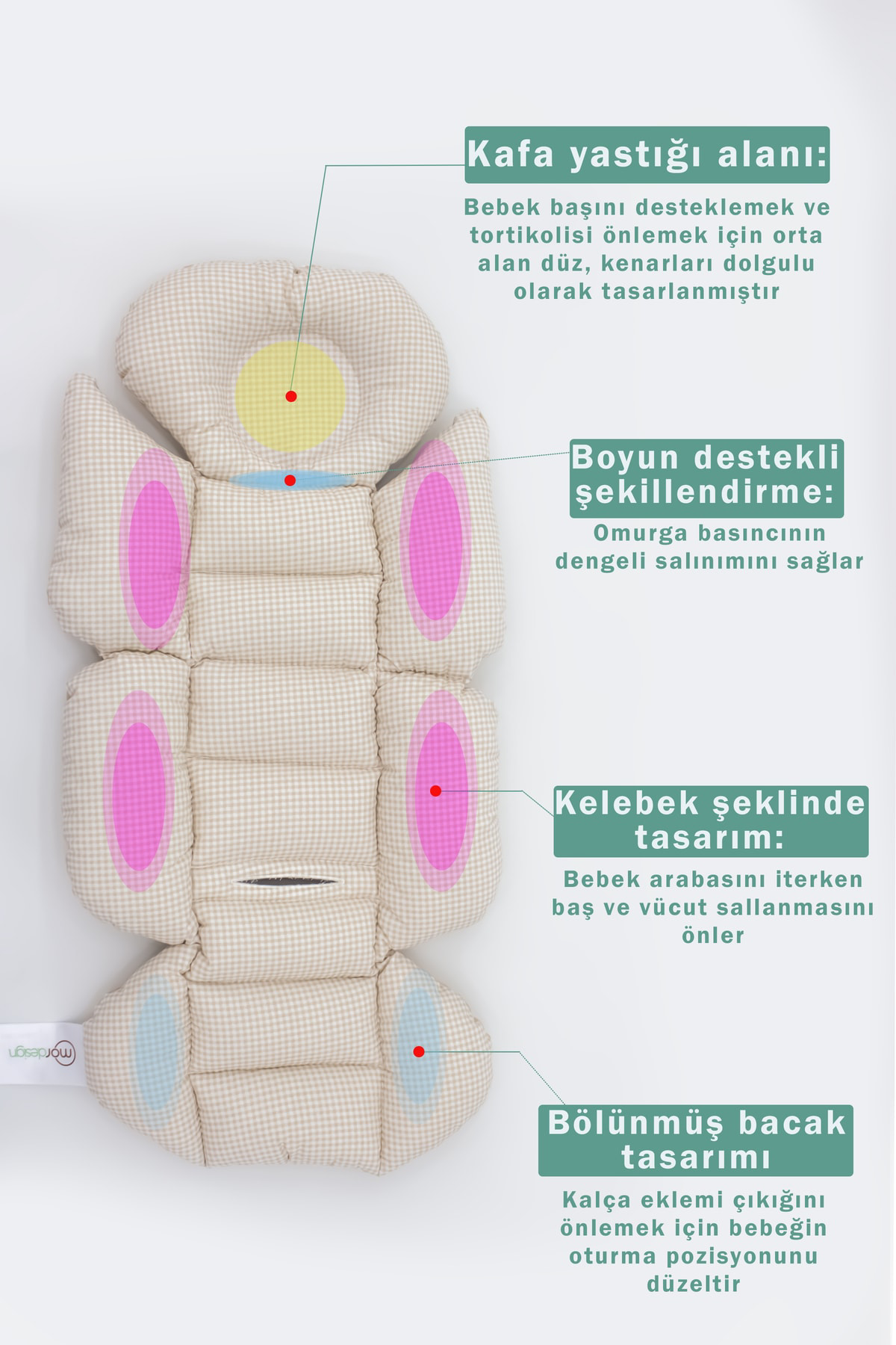 Mordesign Bebek Arabası Minderi, Bel Destekli, Ekose Desen, Çift Taraflı, K