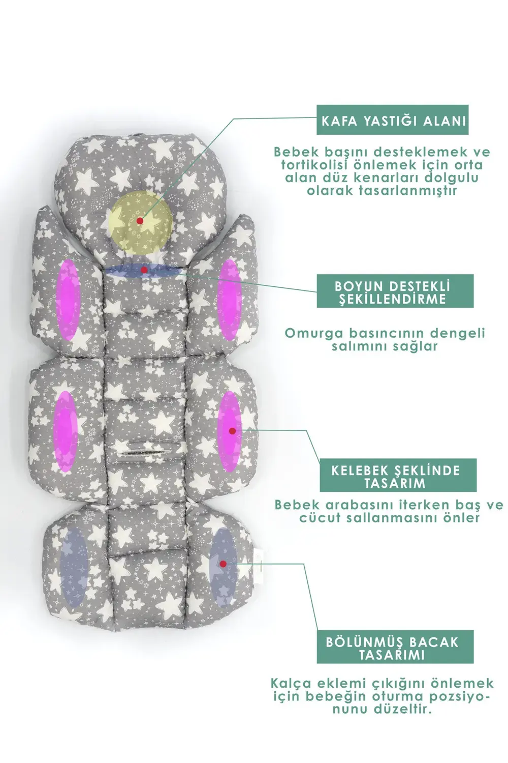Mordesign Bebek Arabası Minderi, Bel Destekli, Çift Taraflı, Big Stars Seri