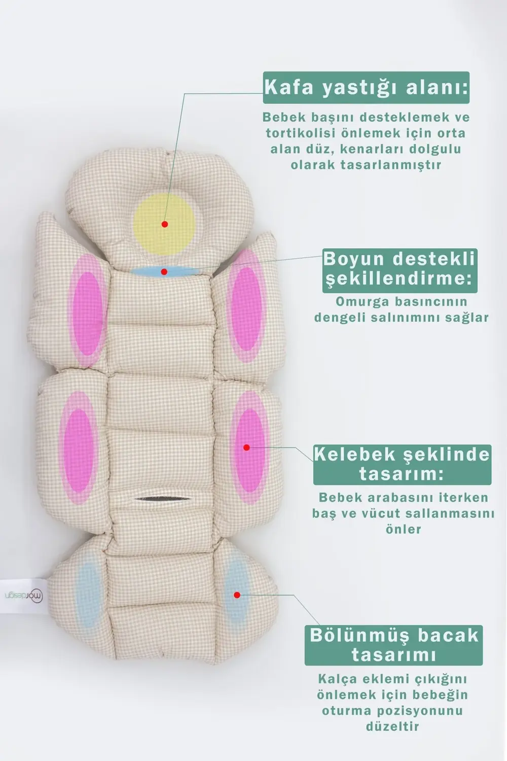 Mordesign Bebek Arabası Minderi, Bel Destekli, Ekose Desen, Kahverengi