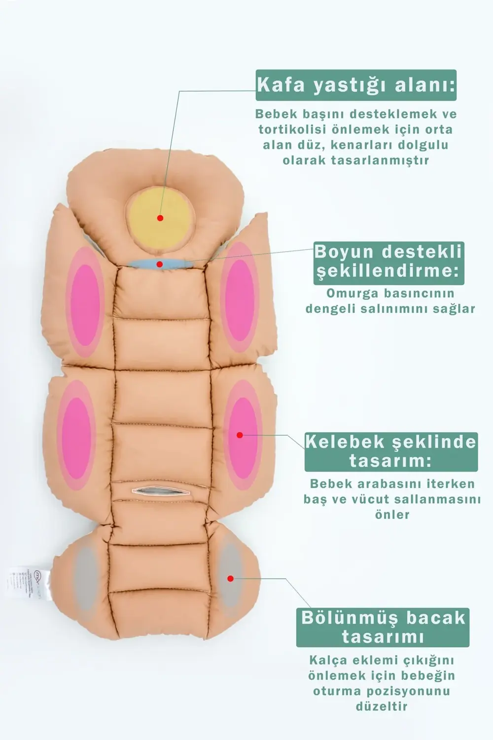 Mordesign Bebek Arabası Minderi, Bel Destekli, Plain Desen, Çift Taraflı, K