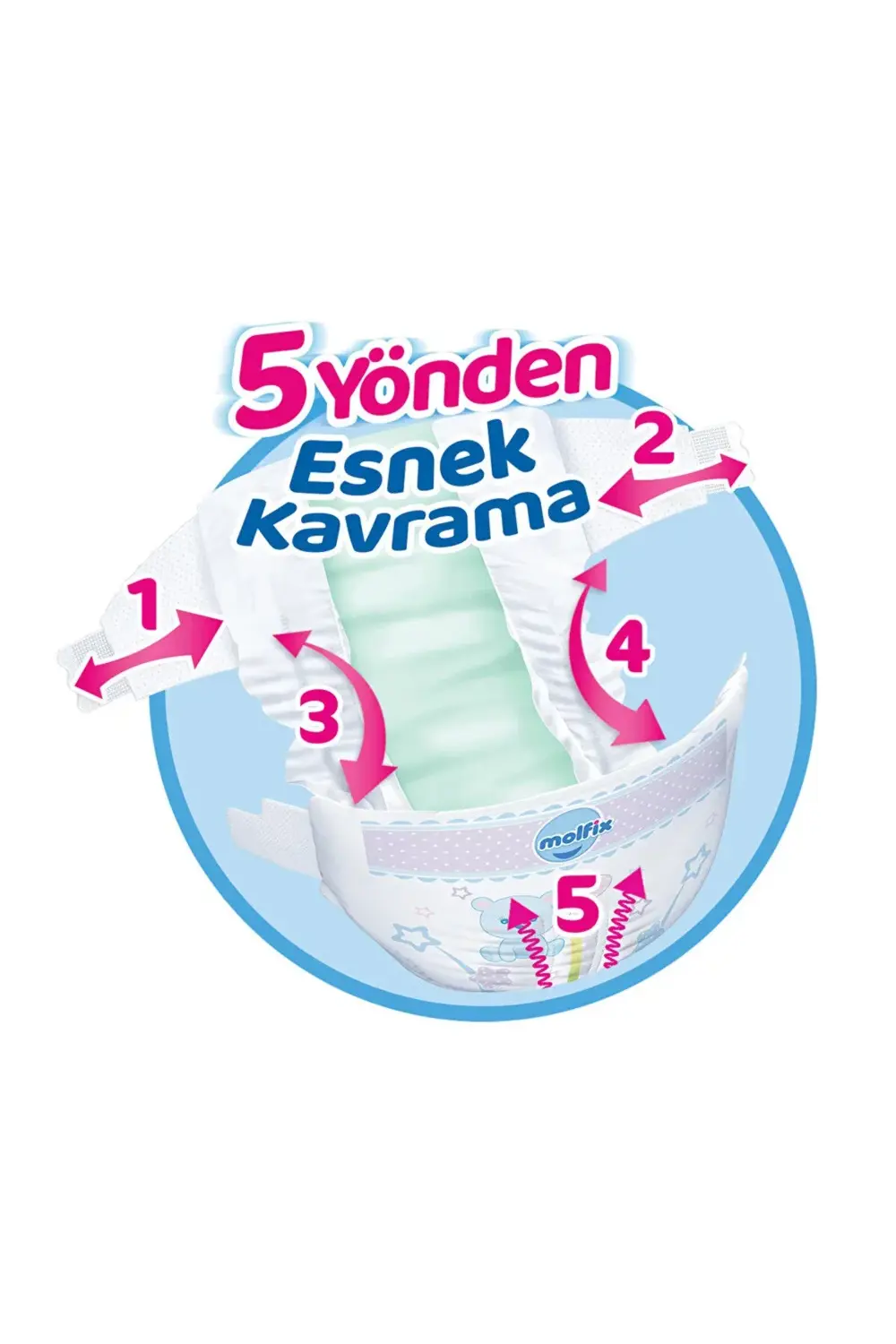 Bebek Bezi Fırsat Paketi 6 Beden 15+ Kg 38 Adet