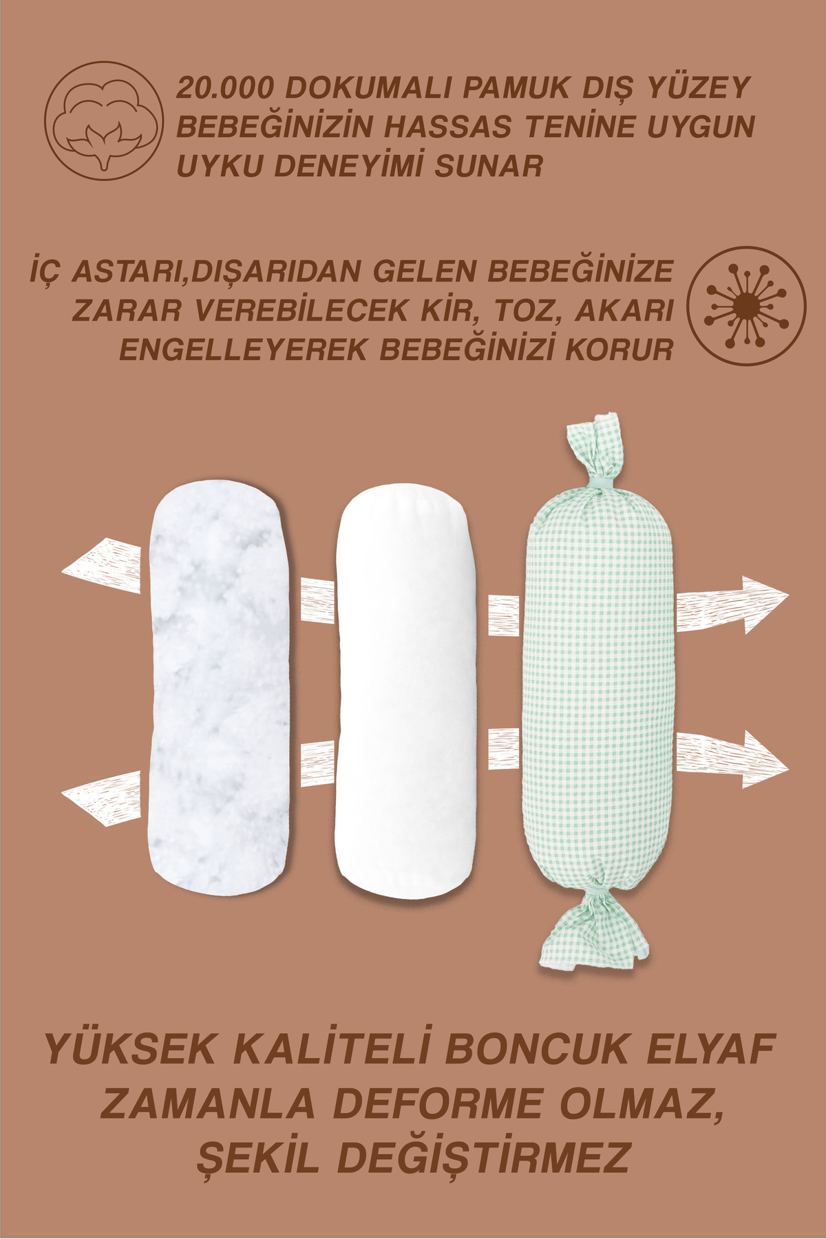 Mordesign Bebek Yuvarlanma Önleyici Yastık, Yenidoğan Yan Yatış Yastığı, Pu